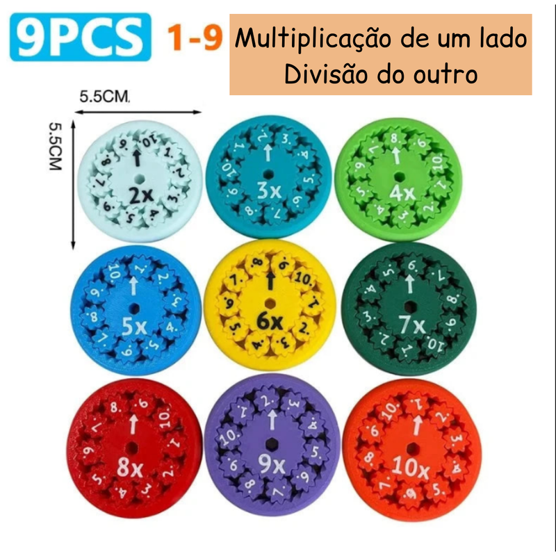 Combo com 9 Spinners Educativos da Tabuada